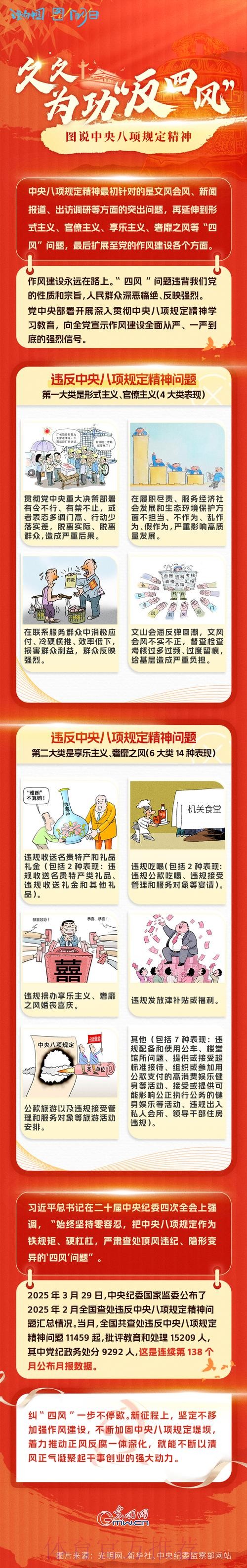 深入贯彻中央八项规定精神 以自我革命精神推进体育事业高质量发展 深入贯彻中央八项规定精神 以自我革命精神推进体育事业高质量发展